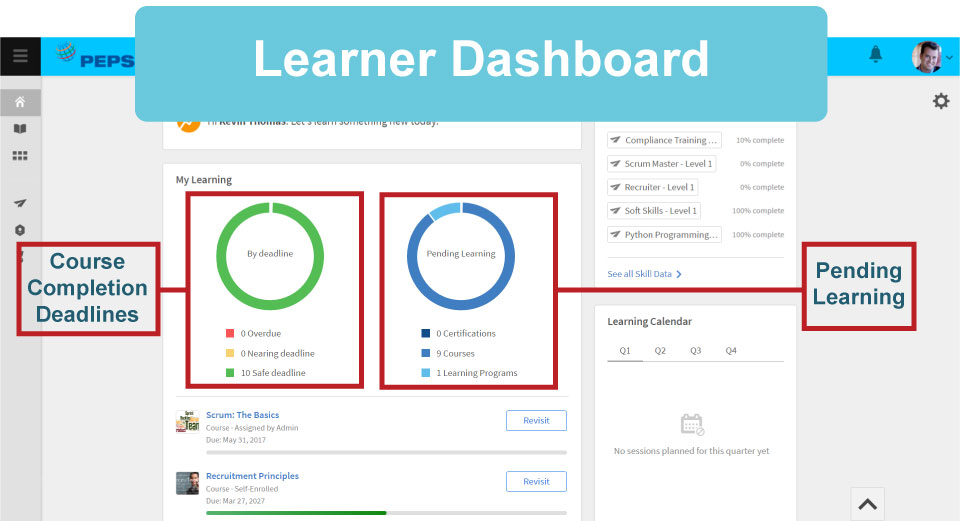 learner dashboard in adobe captivate prime - great for personalized learning